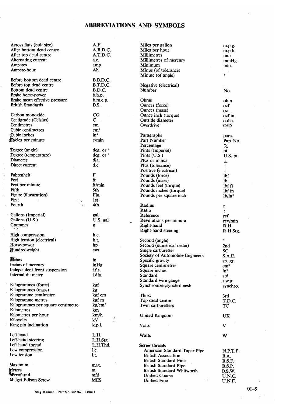 Preview page 5 of TRIUMPH STAG FACTORY WORKSHOP MANUAL