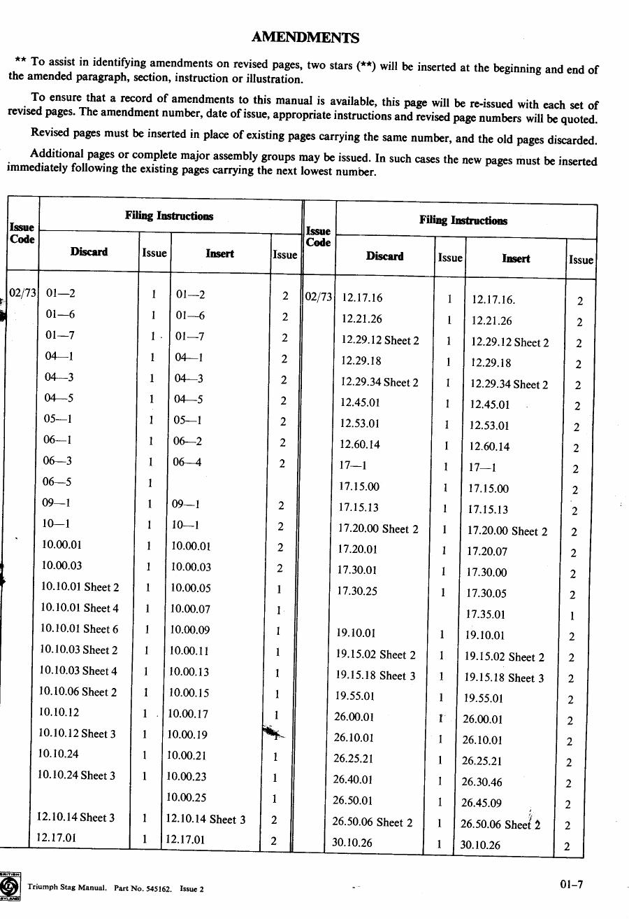 Preview page 7 of TRIUMPH STAG FACTORY WORKSHOP MANUAL