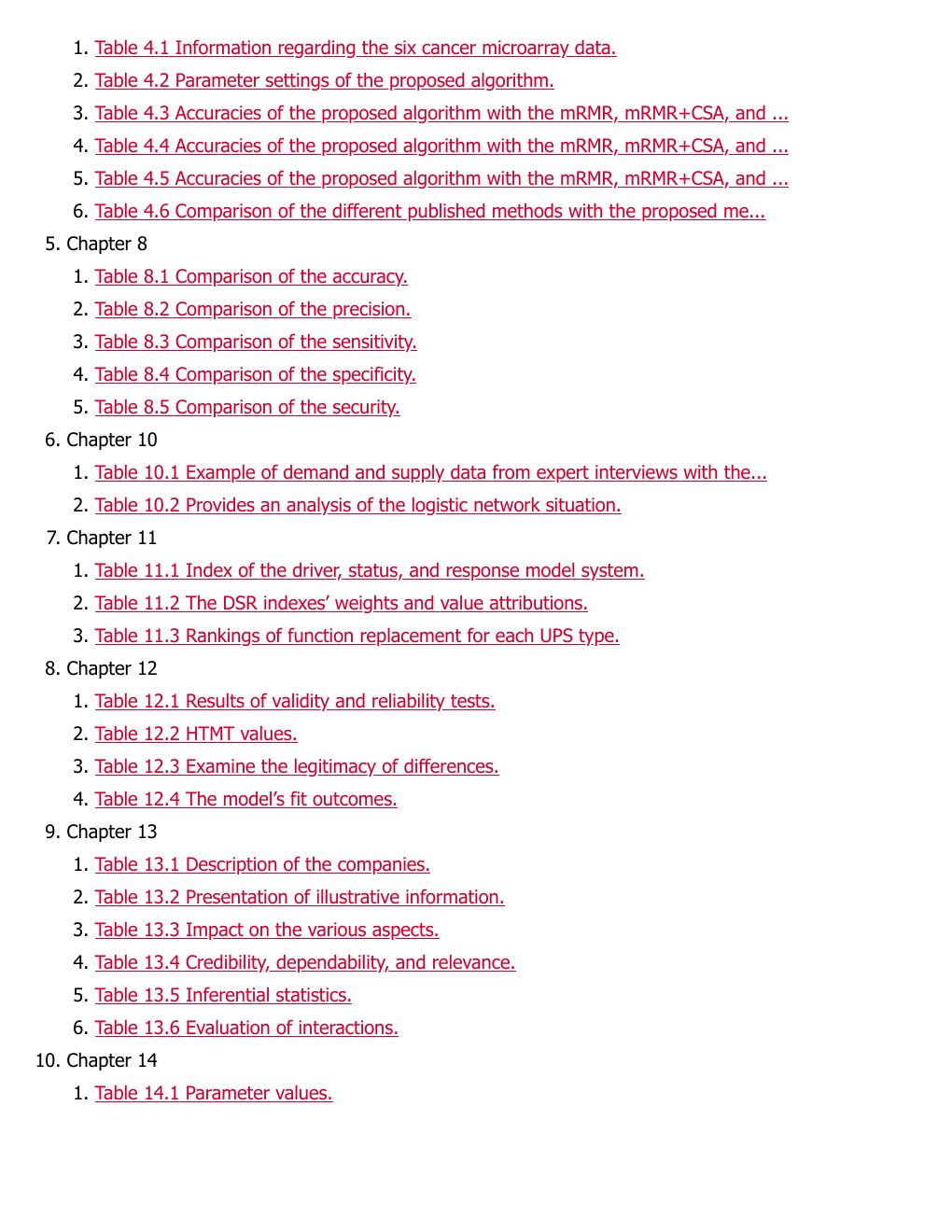 Preview page 6 of (EPUB) eBook Metaheuristics for Machine Learning Algorithms and Applications 1st Edition By Kanak Kalita , Narayanan Gan