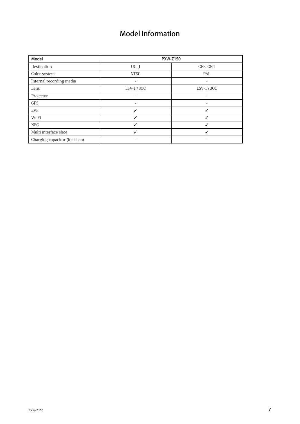 Preview page 7 of Sony PXW-Z150 Service Manual