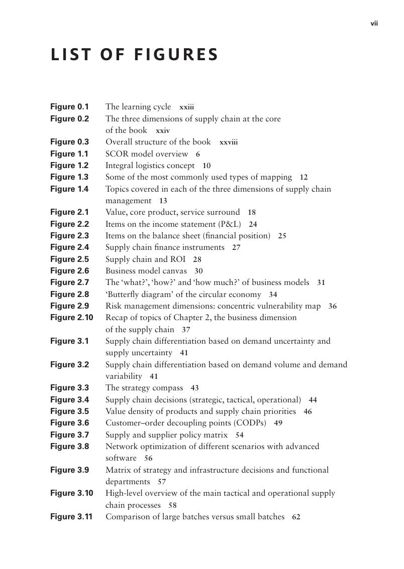 Preview page 8 of Mastering the Supply Chain Principles, Practice and Real-Life Applications 1st Edition by  Ed Weenk