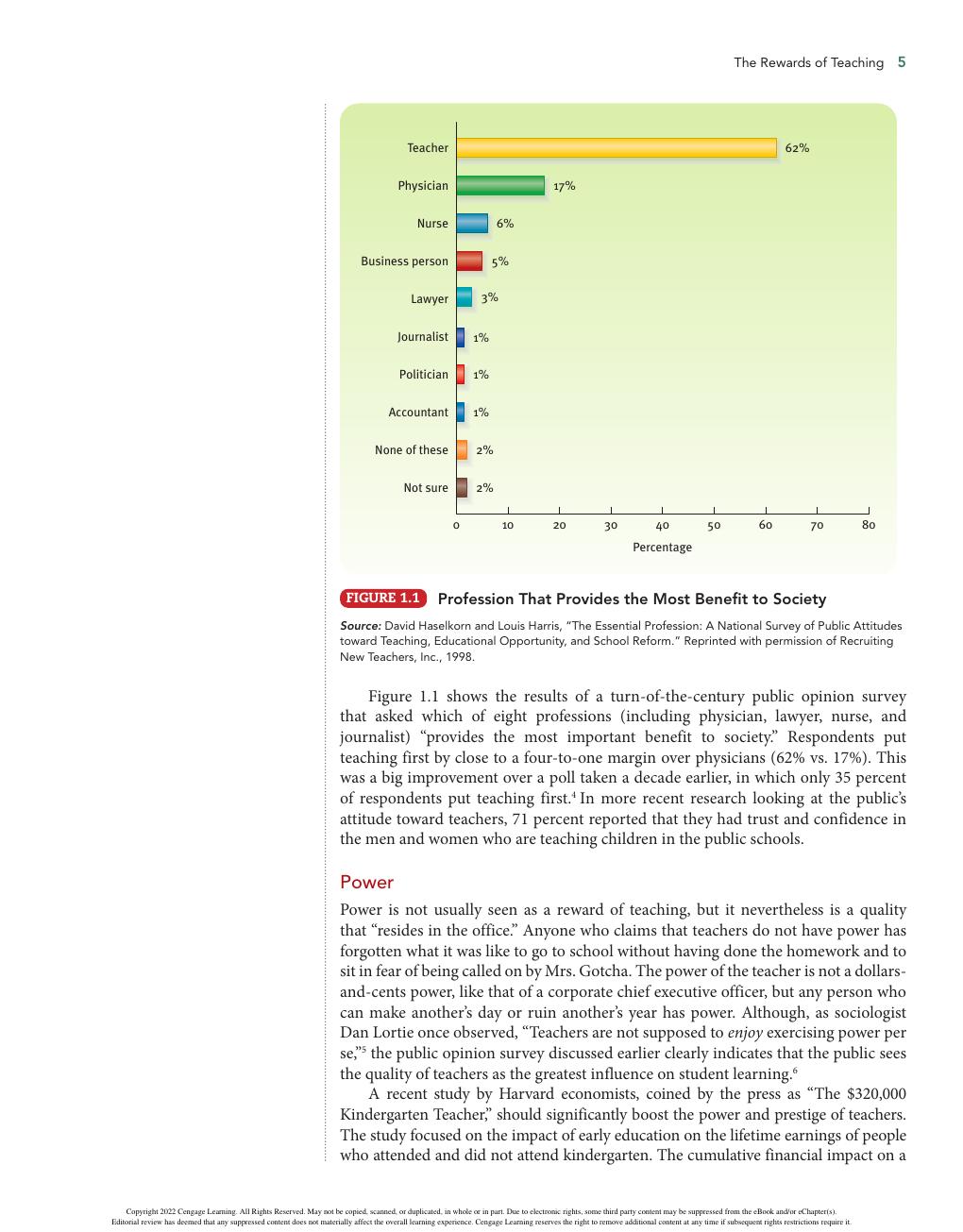 Preview page 7 of Those Who Can, Teach 15th Edition By Kevin Ryan
