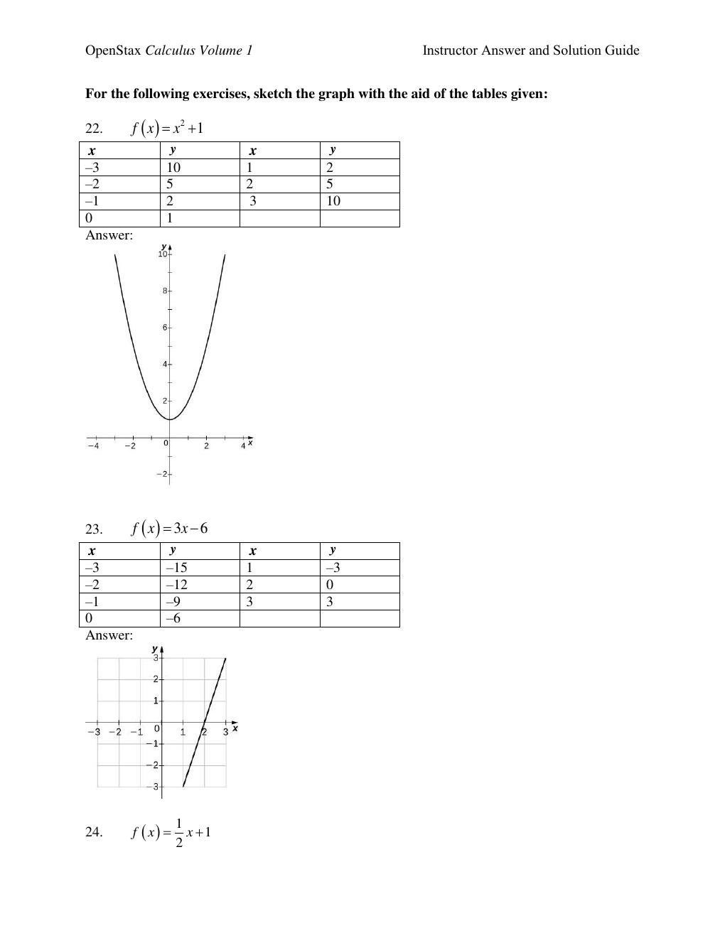 Preview page 5 of Instructor Answer and Solution Guide OpenStax Calculus Volume 1 All Chapters 1 - 6