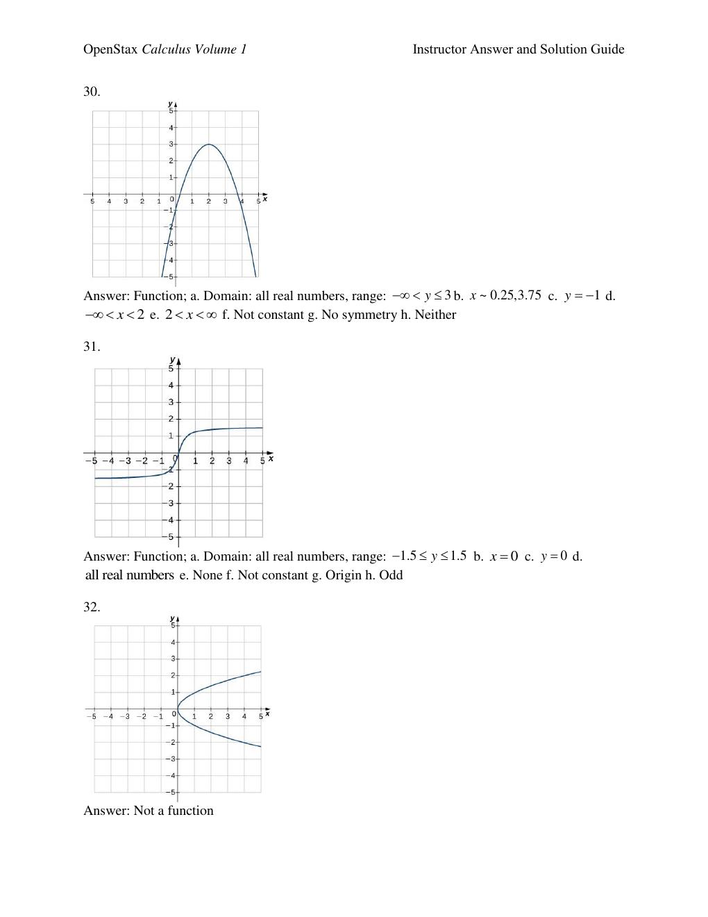 Preview page 9 of Instructor Answer and Solution Guide OpenStax Calculus Volume 1 All Chapters 1 - 6