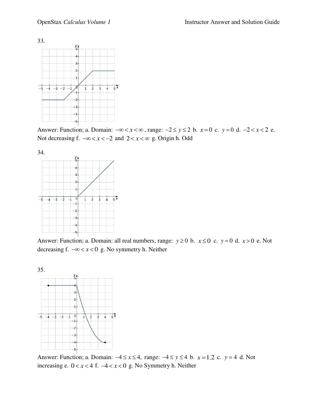 Preview page 10 of Instructor Answer and Solution Guide OpenStax Calculus Volume 1 All Chapters 1 - 6