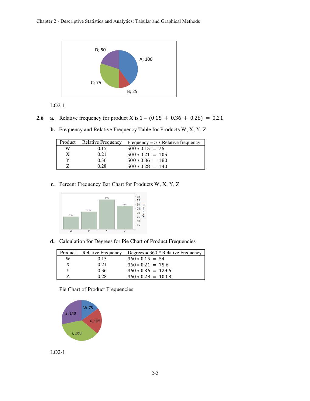 Preview page 9 of Solution Manual For Business Statistics and Analytics in Practice  9th Edition by Bruce L. Bowerman All Chapters 1- 20