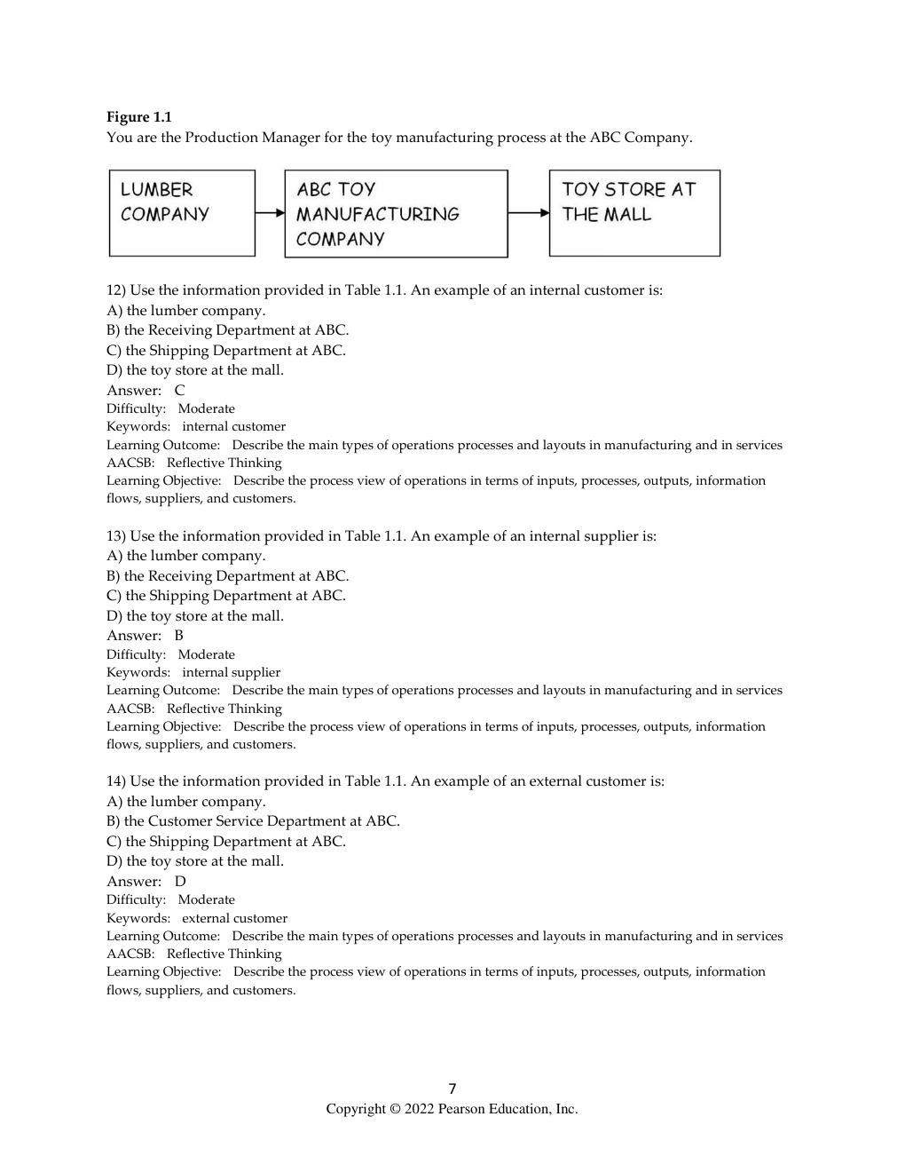 Preview page 7 of Test Bank for Operations Management Processes and Supply Chains, 13th edition Krajewski Chapter 1-15