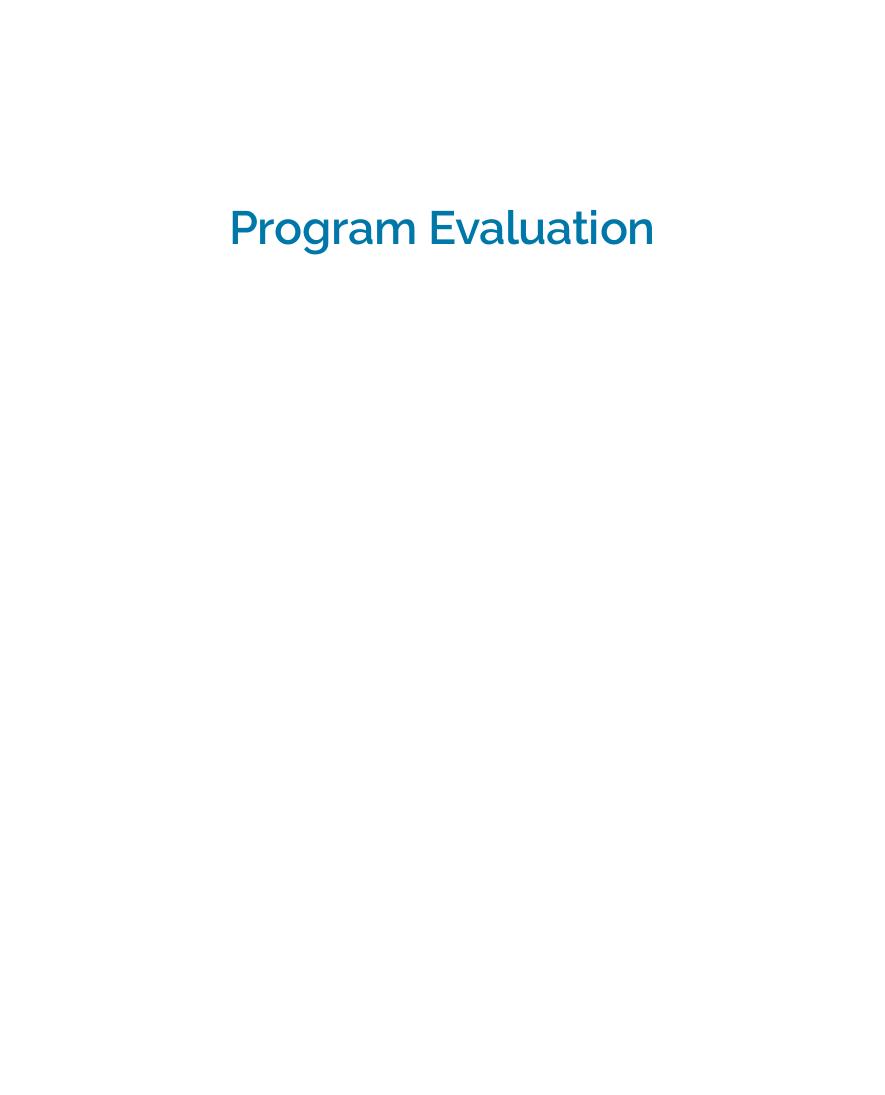Preview page 4 of Program Evaluation Embedding Evaluation into Program Design and Development 1st Edition by Susan Giancola