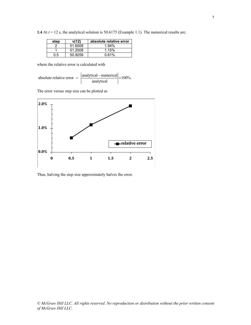 Preview page 7 of Solutions Manual for Applied Numerical Methods with MATLAB for Engineers and Scientists, 5th Edition Chapra