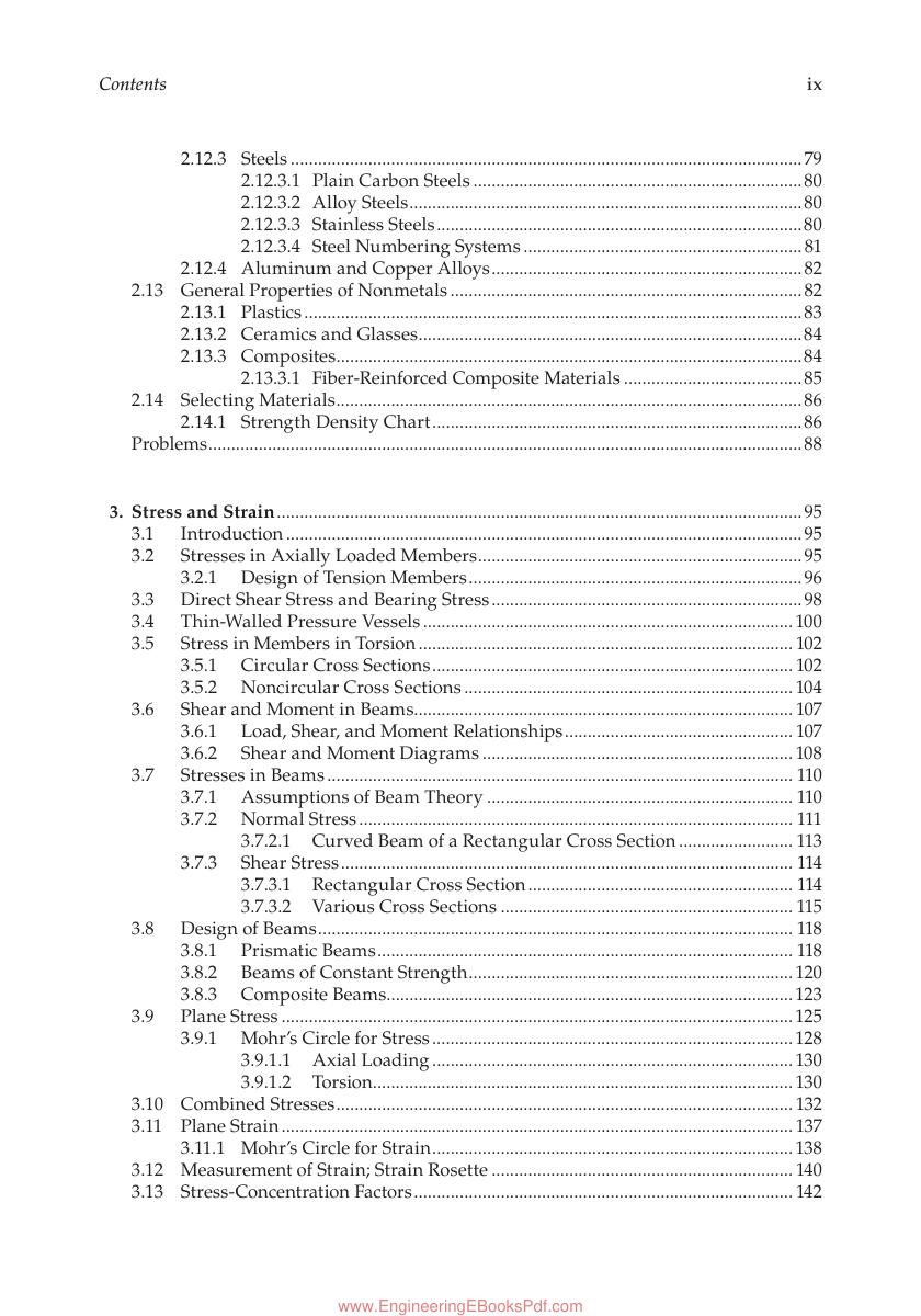 Preview page 10 of Mechanical Design of Machine Components 2nd Edition By Ansel Ugural