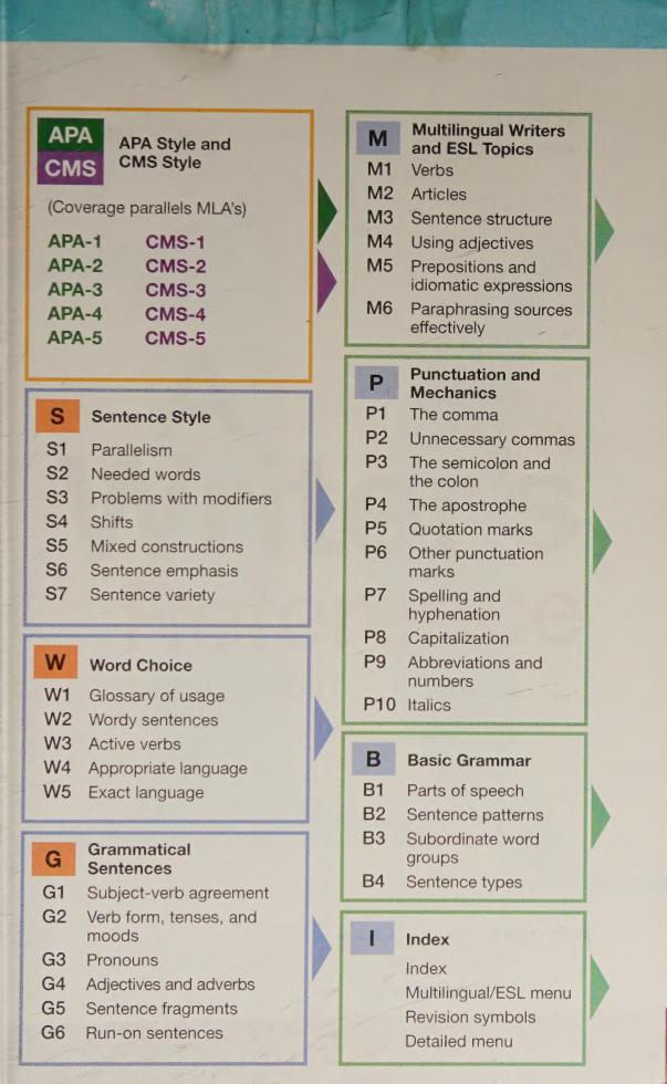 Preview page 3 of A Writer's Reference 10th Edition By Diana Hacker, Nancy Sommers