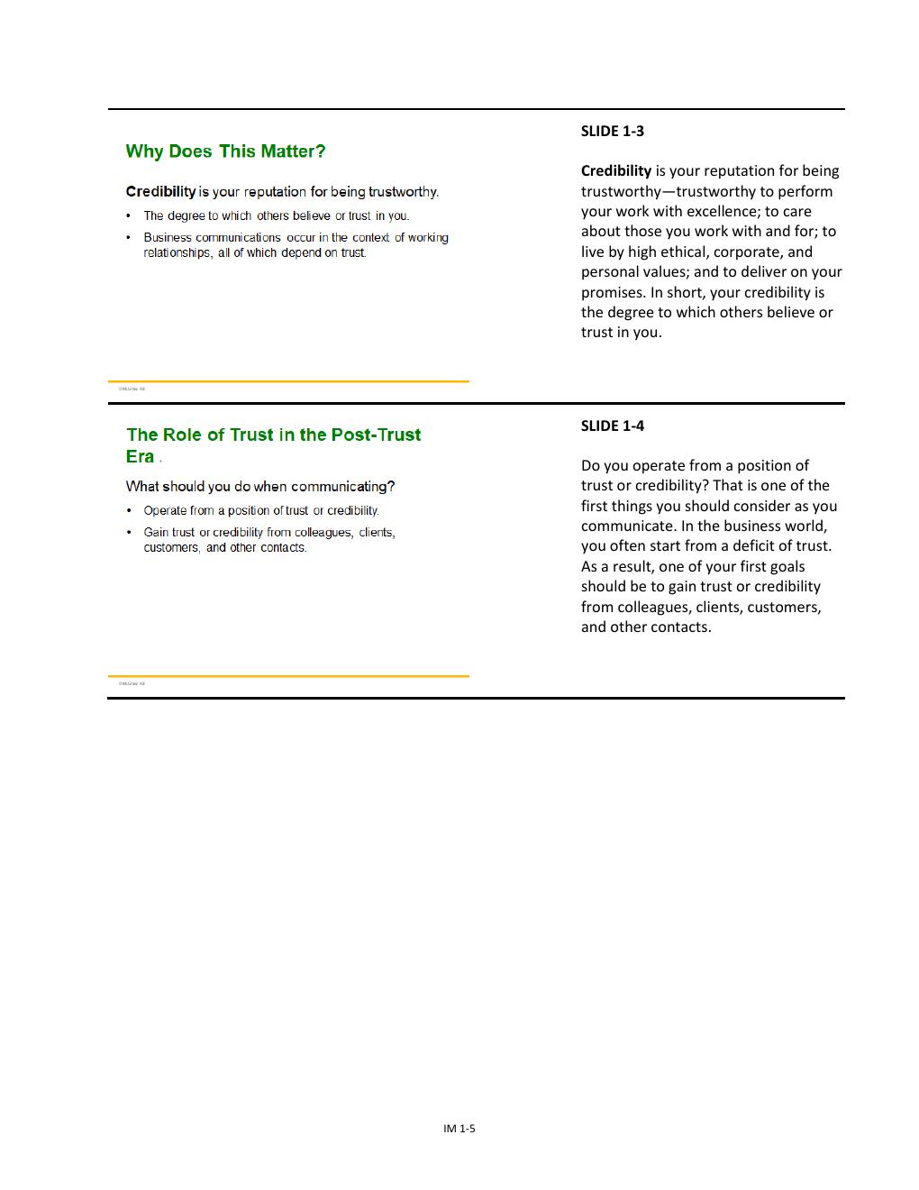 Preview page 5 of Solution Manual For Business Communication: Developing  Leaders for a Networked World, 5th  Edition By Peter Cardon All