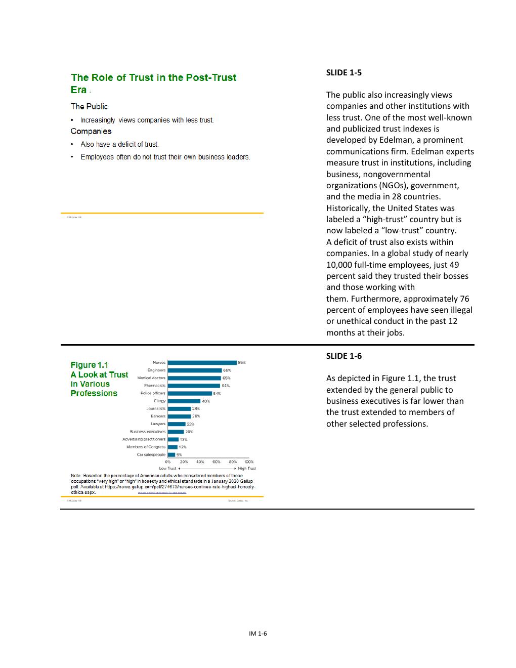 Preview page 6 of Solution Manual For Business Communication: Developing  Leaders for a Networked World, 5th  Edition By Peter Cardon All