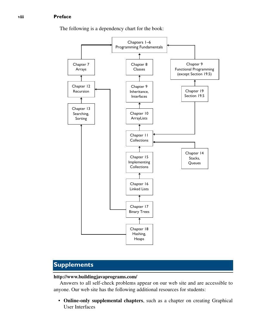 Preview page 9 of Building Java Programs A Back to Basics Approach 5th Edition By Stuart Reges, Marty Stepp