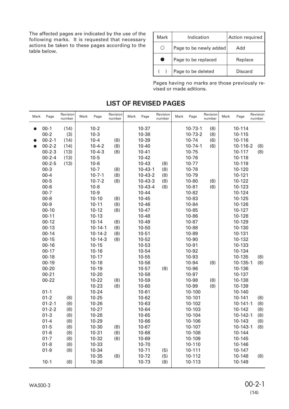 Preview page 3 of Komatsu WA500-3 Wheel Loader Service Manual