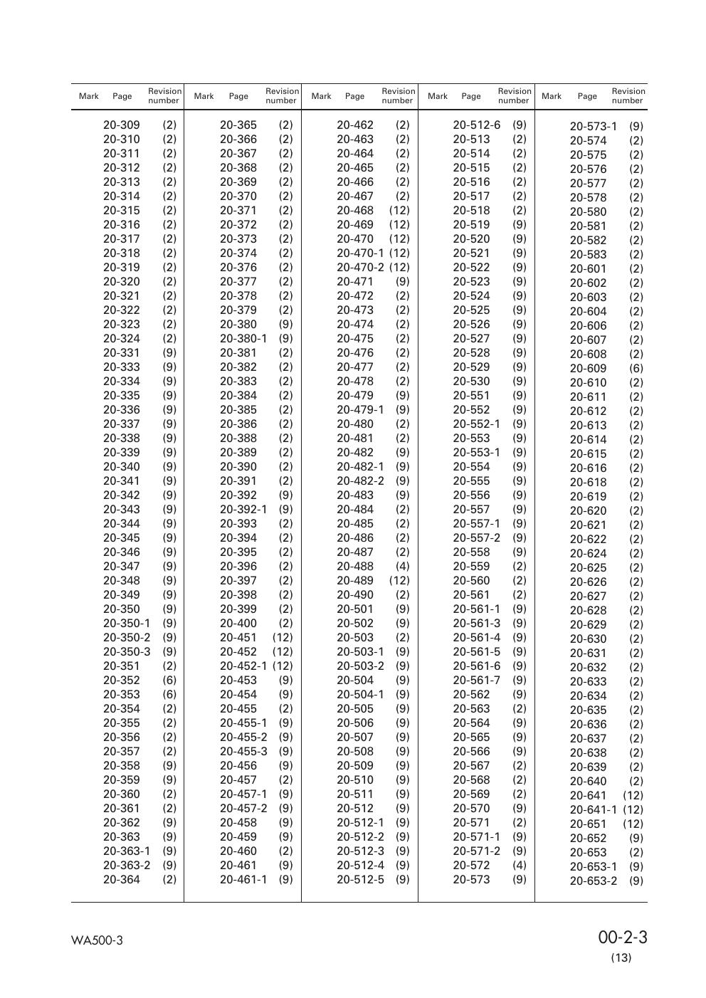 Preview page 5 of Komatsu WA500-3 Wheel Loader Service Manual