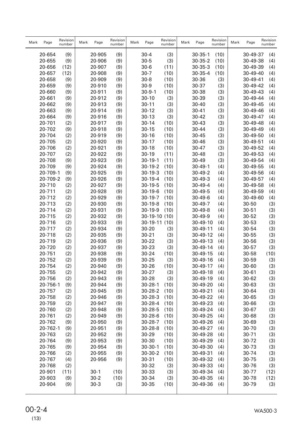 Preview page 6 of Komatsu WA500-3 Wheel Loader Service Manual