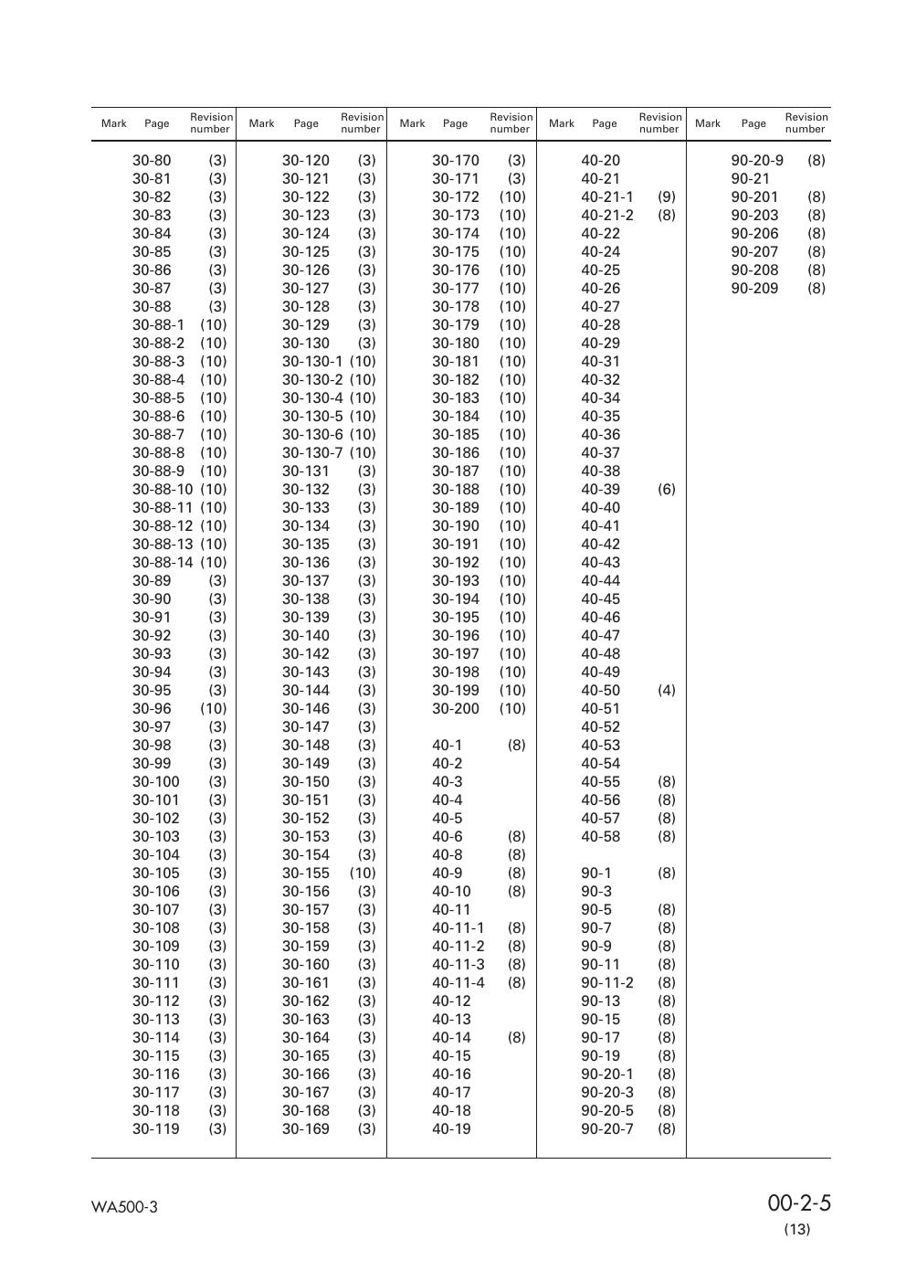 Preview page 7 of Komatsu WA500-3 Wheel Loader Service Manual
