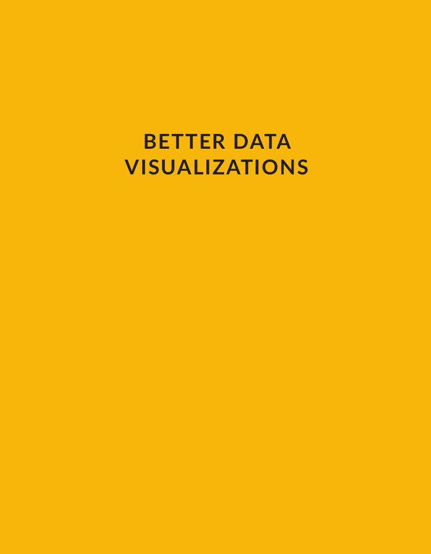 Preview page 2 of Better Data Visualizations A Guide for Scholars, Researchers, and Wonks By Jonathan Schwabish