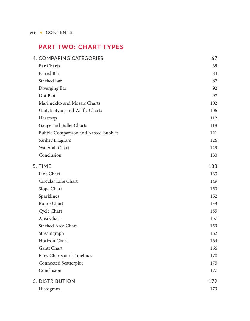 Preview page 9 of Better Data Visualizations A Guide for Scholars, Researchers, and Wonks By Jonathan Schwabish