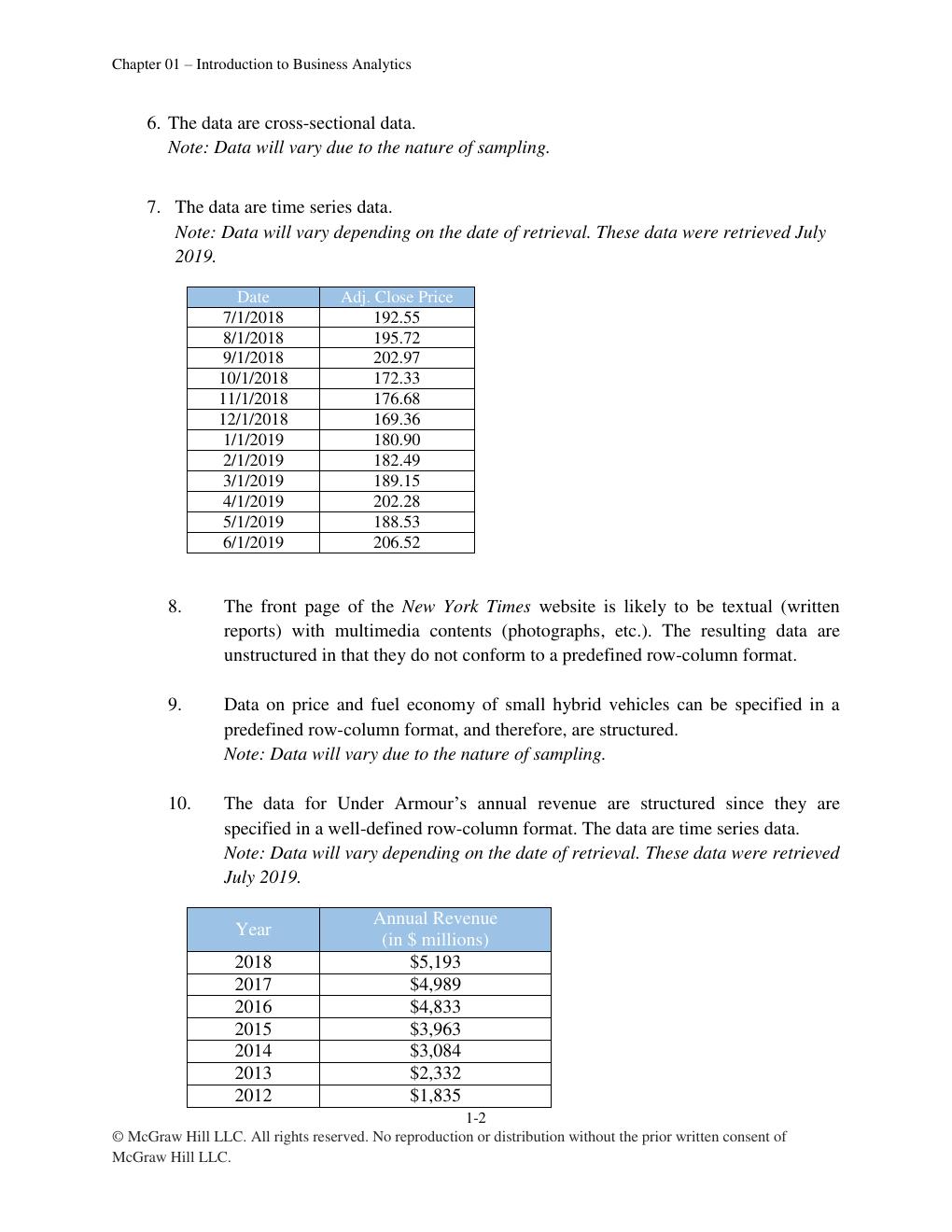 Preview page 2 of Solution Manual for Business Analytics 2nd Edition by James R. Evans