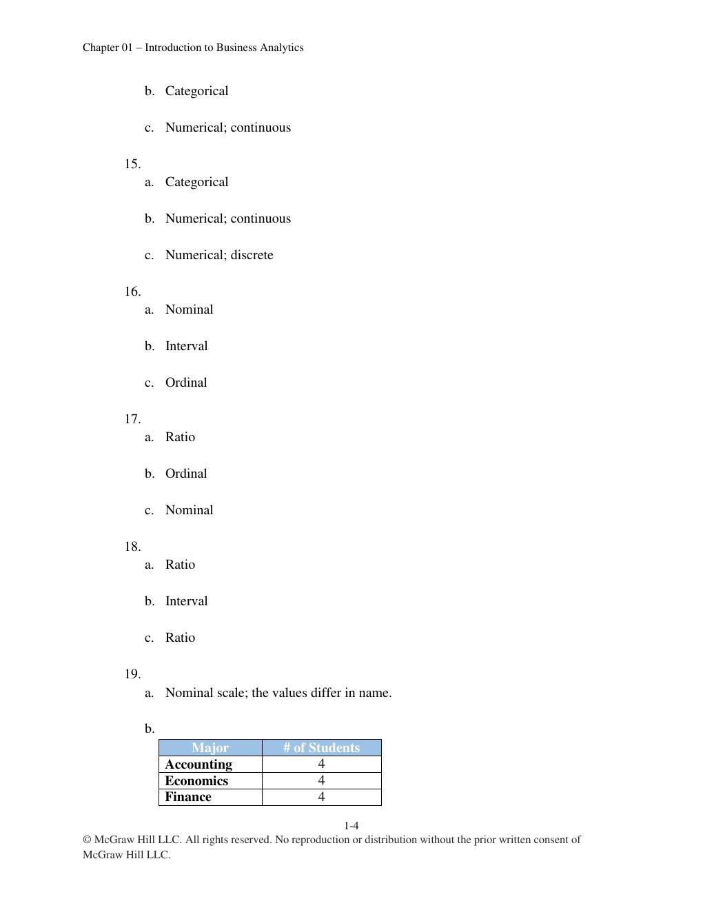 Preview page 4 of Solution Manual for Business Analytics 2nd Edition by James R. Evans