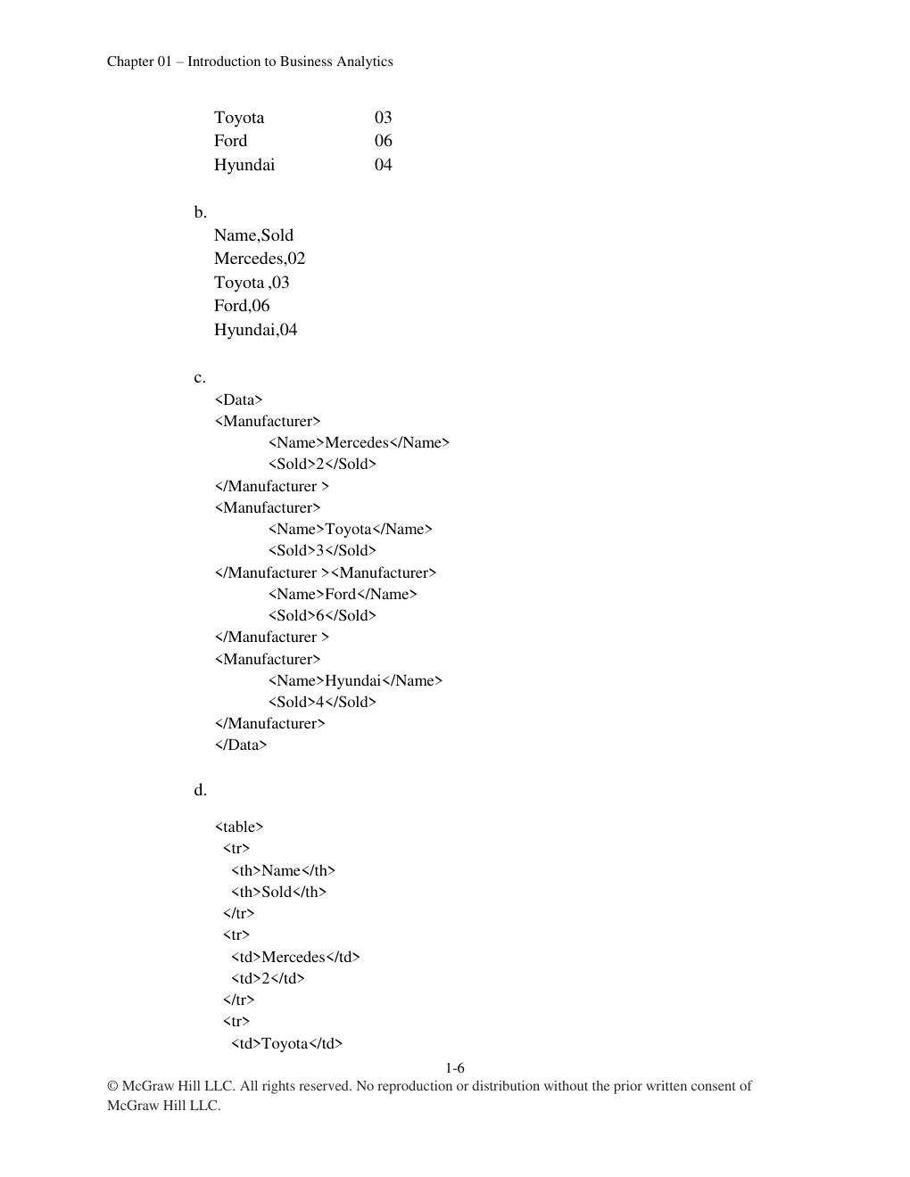 Preview page 6 of Solution Manual for Business Analytics 2nd Edition by James R. Evans
