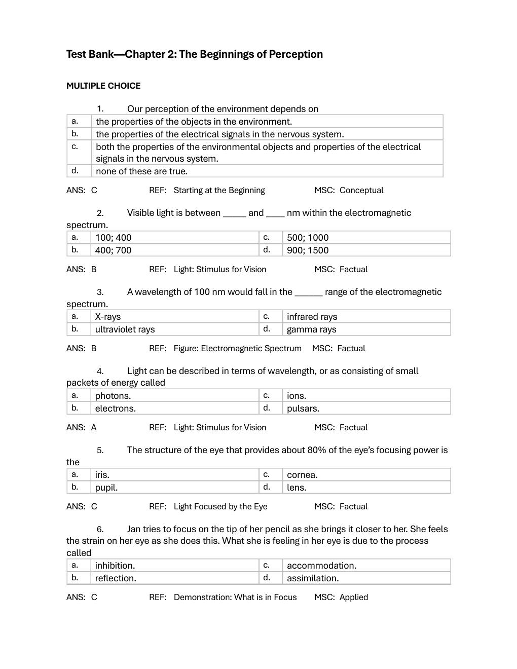 Preview page 10 of TEST BANK Sensation and Perception,10th Edition by Goldstein, Cacciamani Chapter 1 to 15