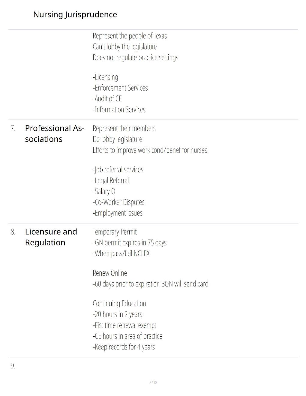 Preview page 2 of Nursing Jurisprudence 2026 – Comprehensive Study Guide, Practice Questions, Answers & Nursing Law Review