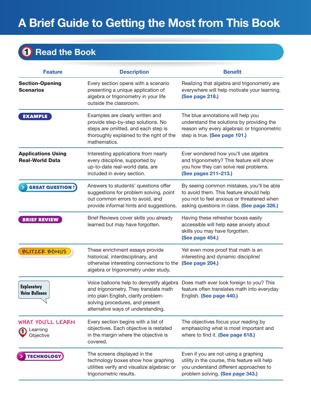 Preview page 2 of Precalculus 7th edition By Robert F. Blitzer