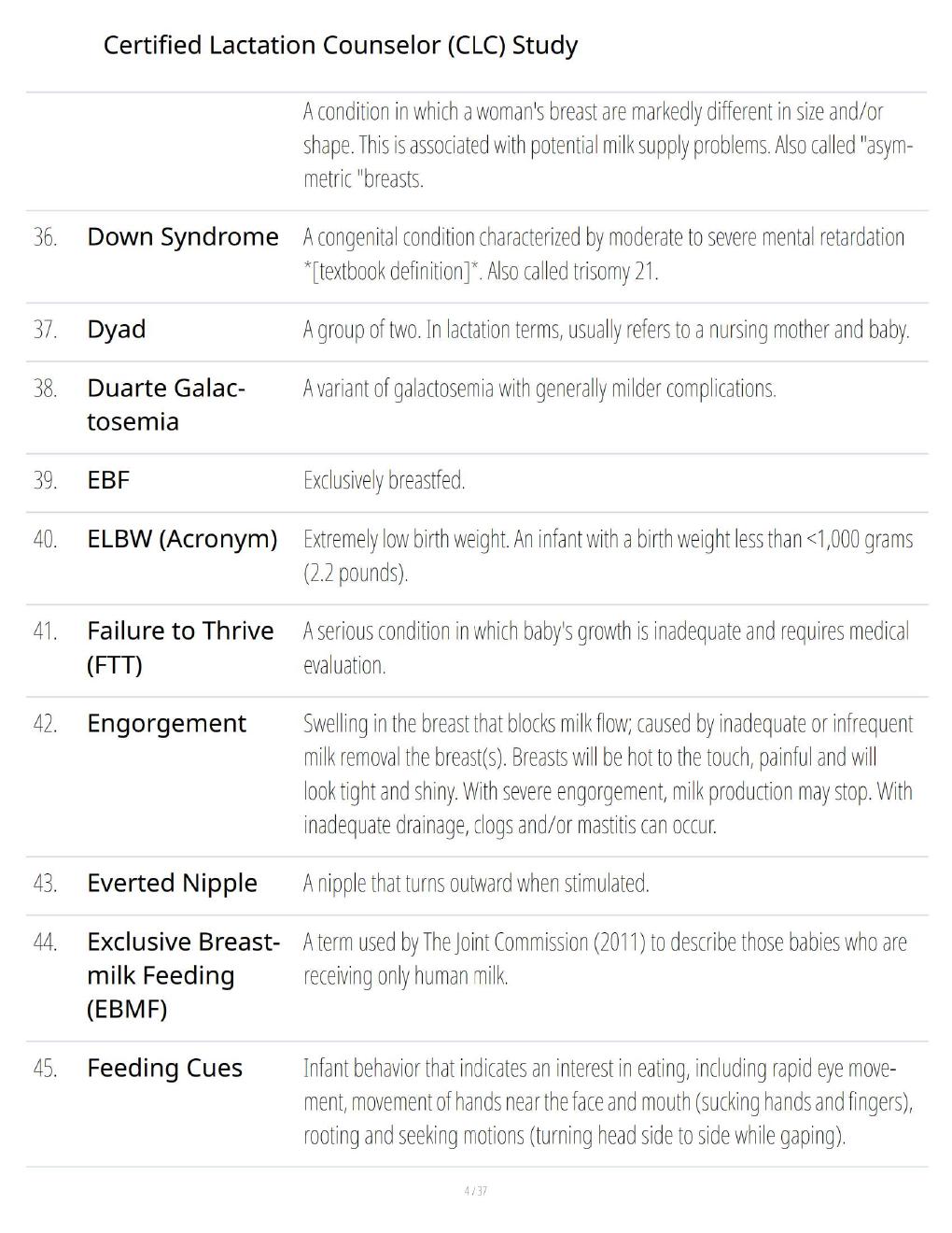 Preview page 4 of Certified Lactation Counselor (CLC) Study Guide – Comprehensive Breastfeeding Concepts, Practice Questions & Exam Prepar