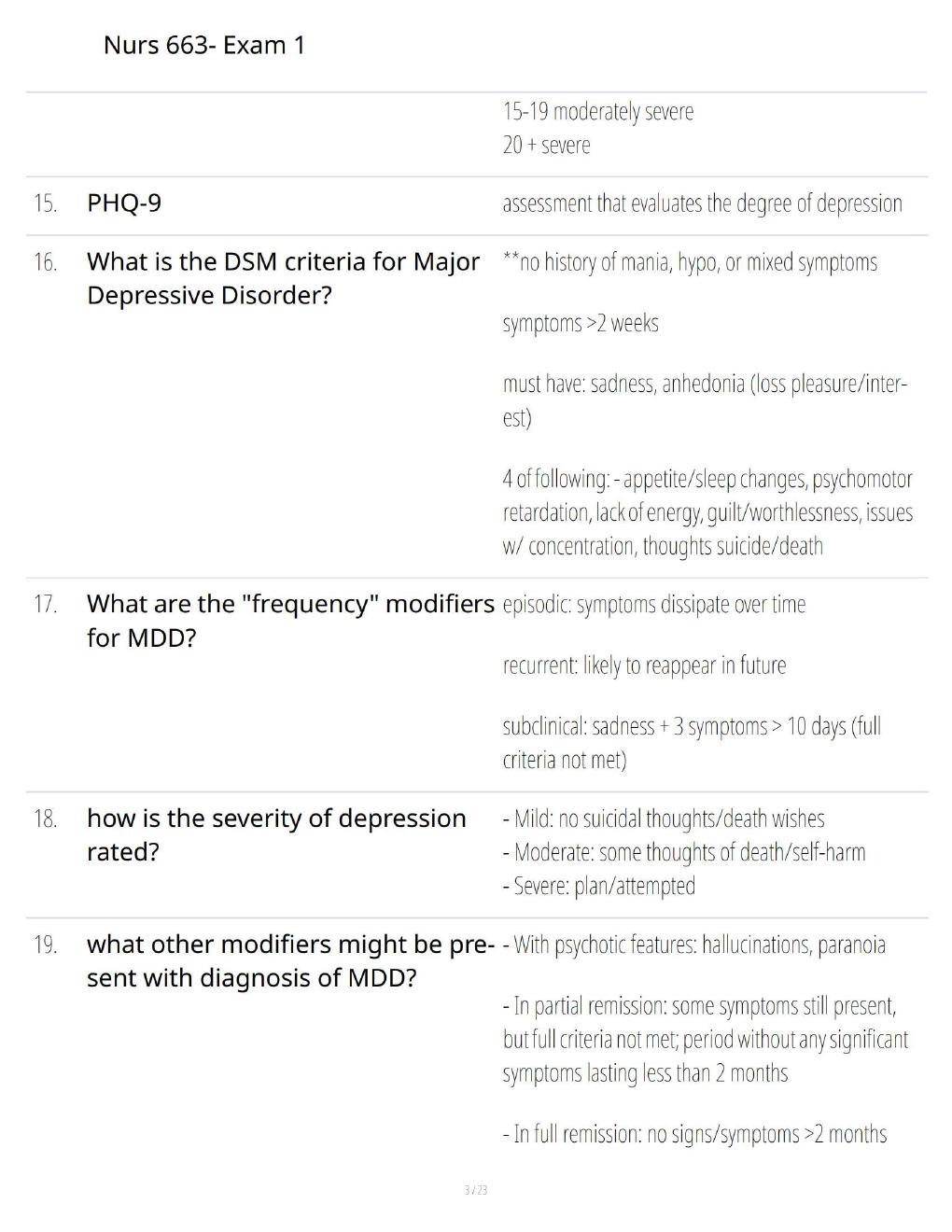 Preview page 3 of NURS 663 Exam 1 – Comprehensive Nursing Questions, Answers & Exam Preparation Guide