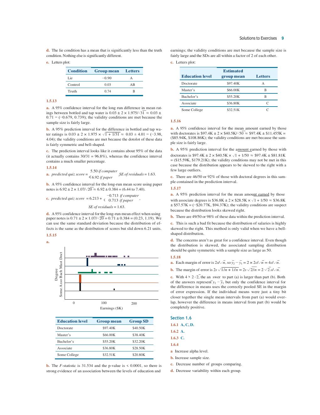 Preview page 7 of Solution Manual for Intermediate Statistical Investigations 1th Edition By Nathan Tintle, Beth L. Chance, Karen McGaughe