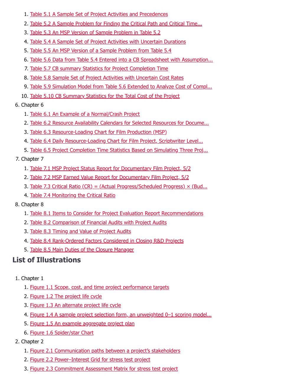 Preview page 6 of Project Management in Practice 8th Edition By Jack Meredith, Scott Shafer eBook PDF
