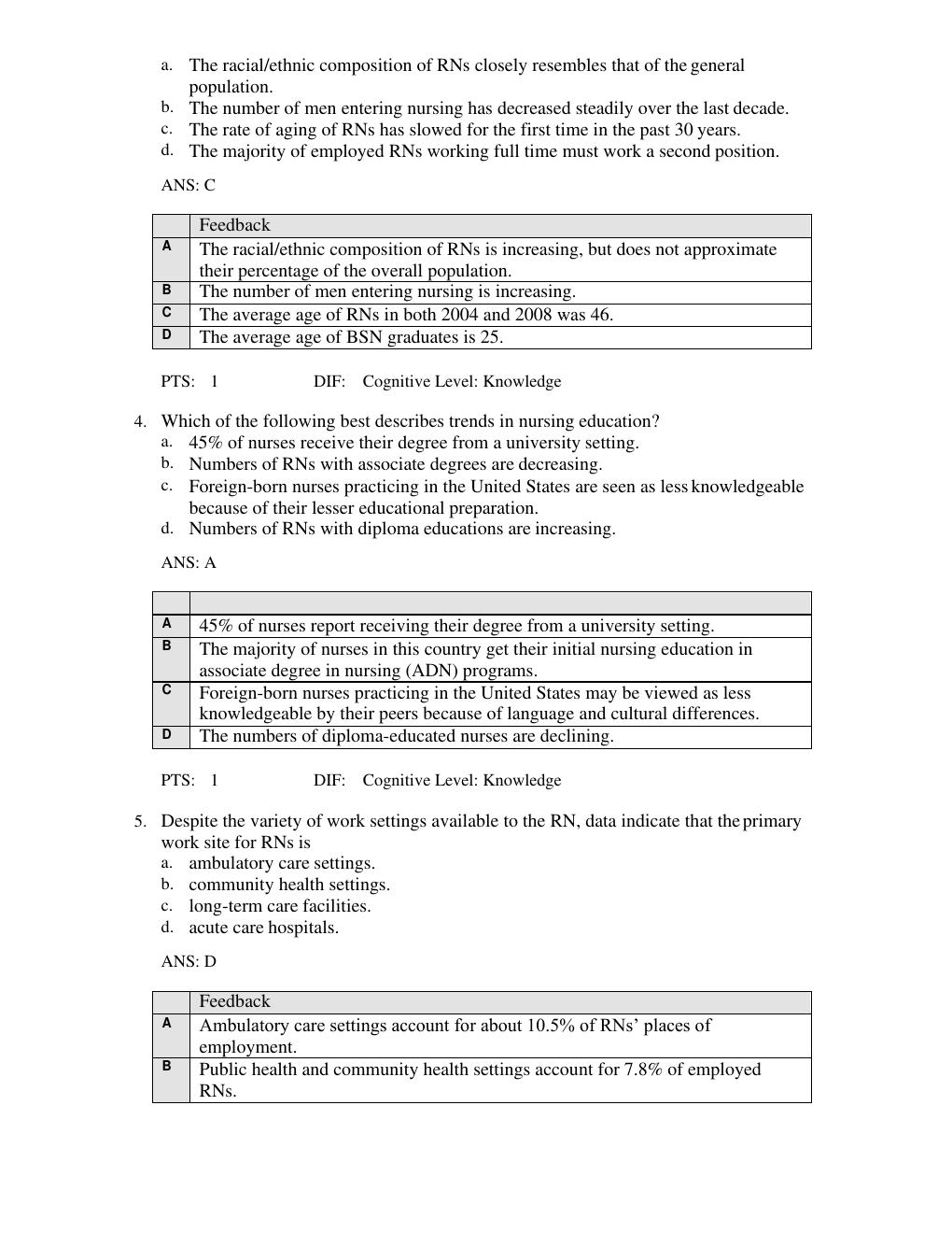 Preview page 4 of Test Bank For Professional Nursing: Concepts & Challenges, 10th Edition  BY  Beth Black