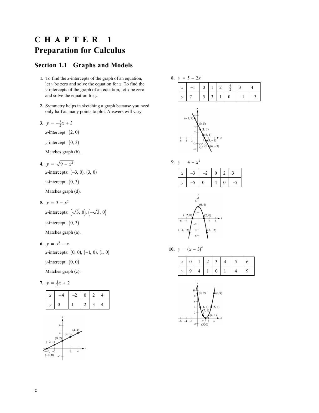 Preview page 3 of Solution Manual For Calculus of a Single Variable, Early  Transcendental Functions  8th Edition by Ron Larson All Chapte