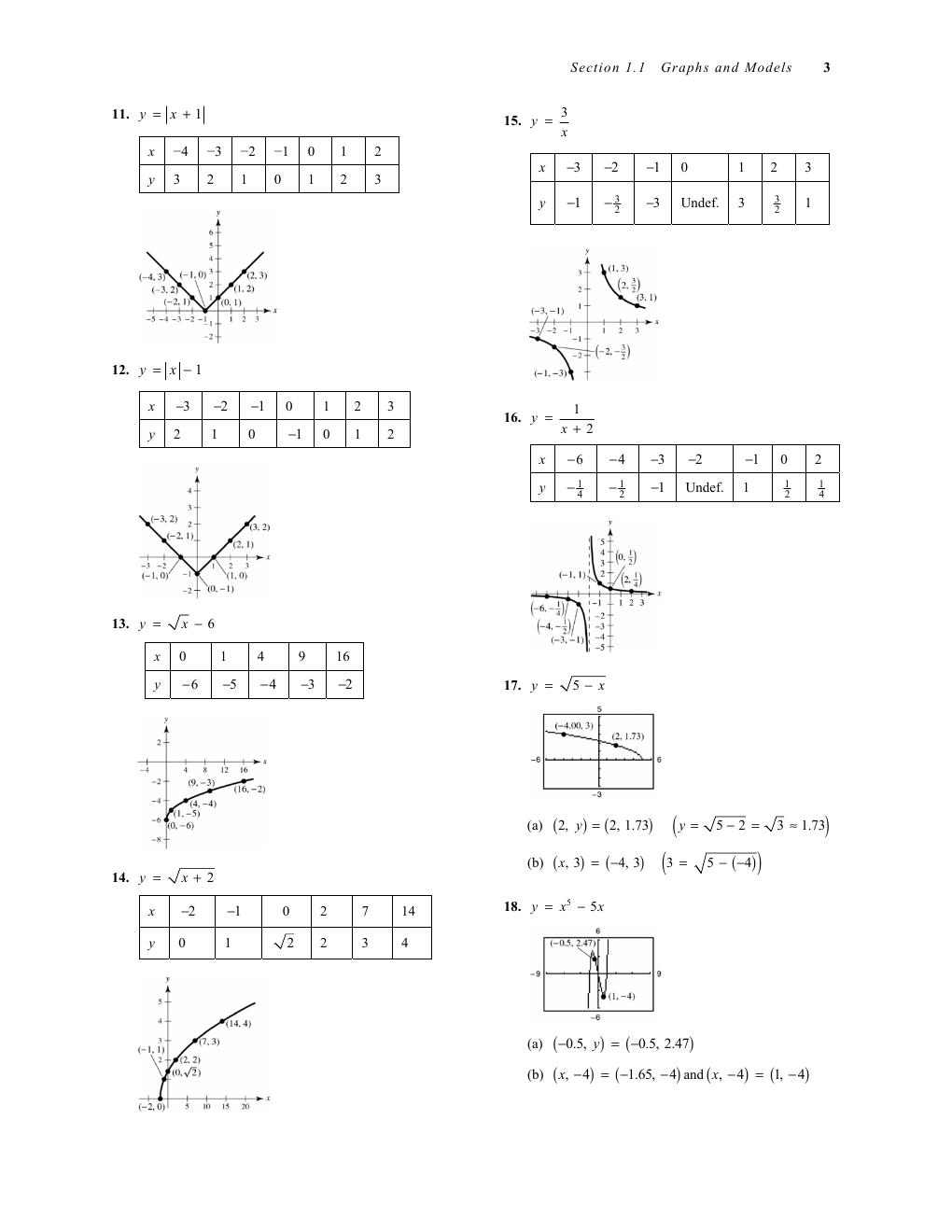 Preview page 4 of Solution Manual For Calculus of a Single Variable, Early  Transcendental Functions  8th Edition by Ron Larson All Chapte