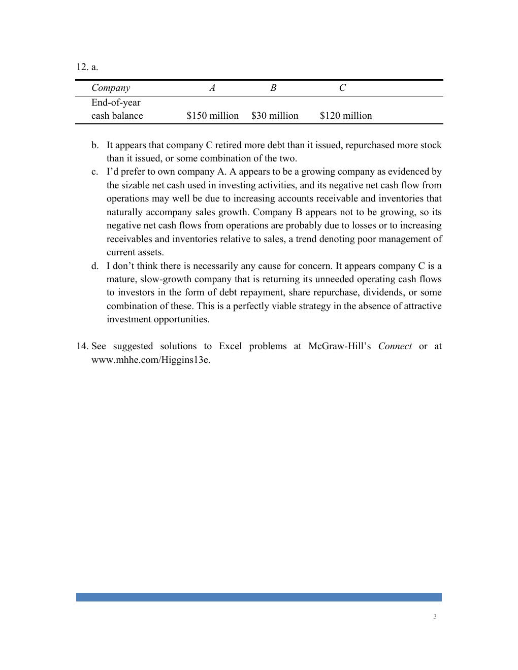Preview page 5 of Solution Manual For Analysis for Financial  Management 13th Edition  by Robert Higgins All Chapters 1- 9
