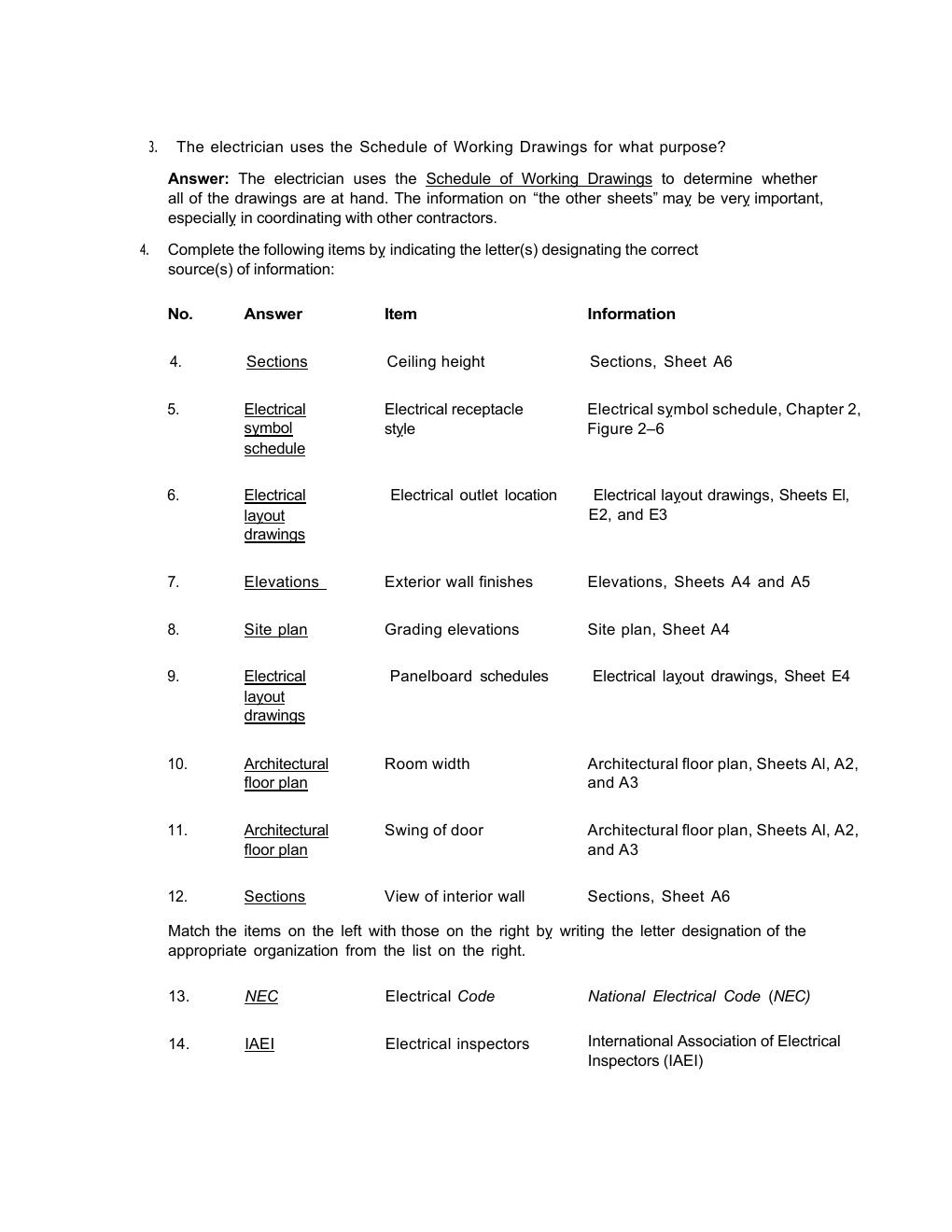 Preview page 5 of Solution and Answer Guide for Electrical  Wiring Commercial, 18th Edition by Phil  Simmons, -Excel in Your Exams with th