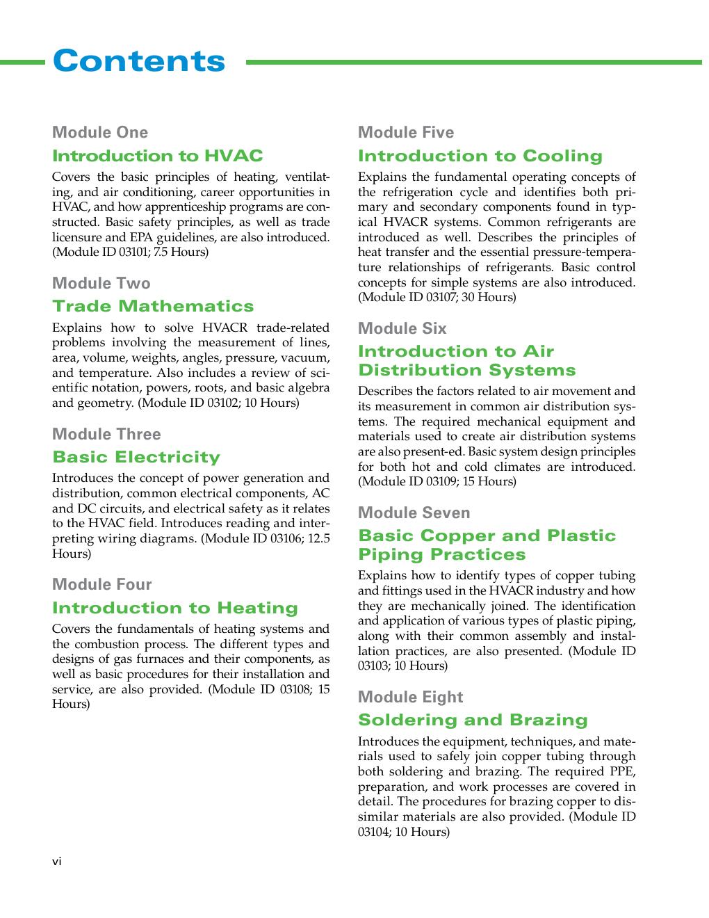 Preview page 9 of HVACR, Level 1 By NCCER