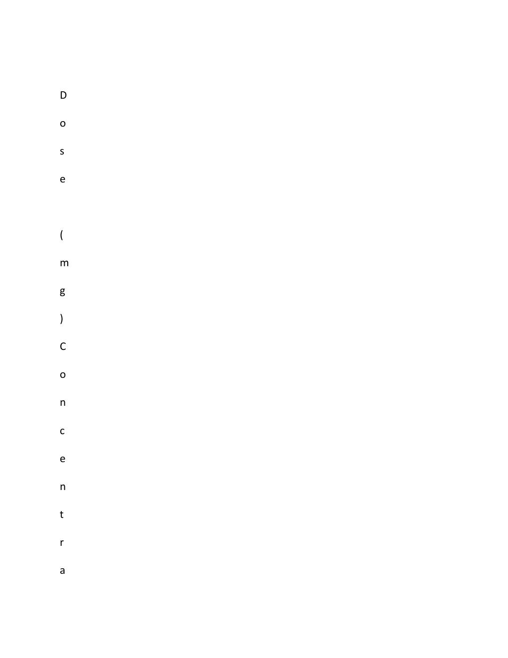 Preview page 7 of DRUG DOSAGE CALCULATIONS NURSING 2026 EXAM ( GRADE A+++)!!!!!