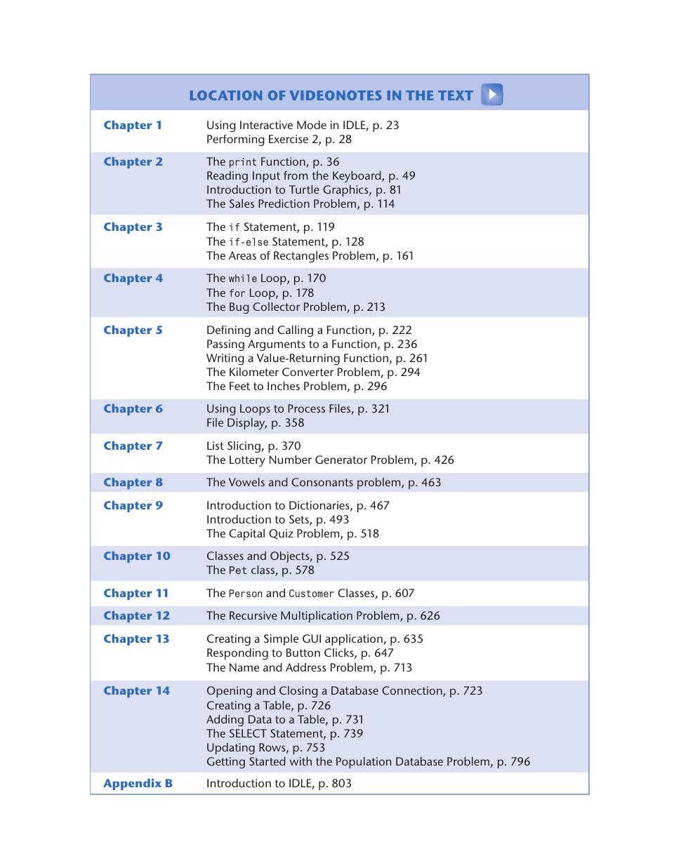 Preview page 7 of Starting out with Python 5th Edition By Tony Gaddis