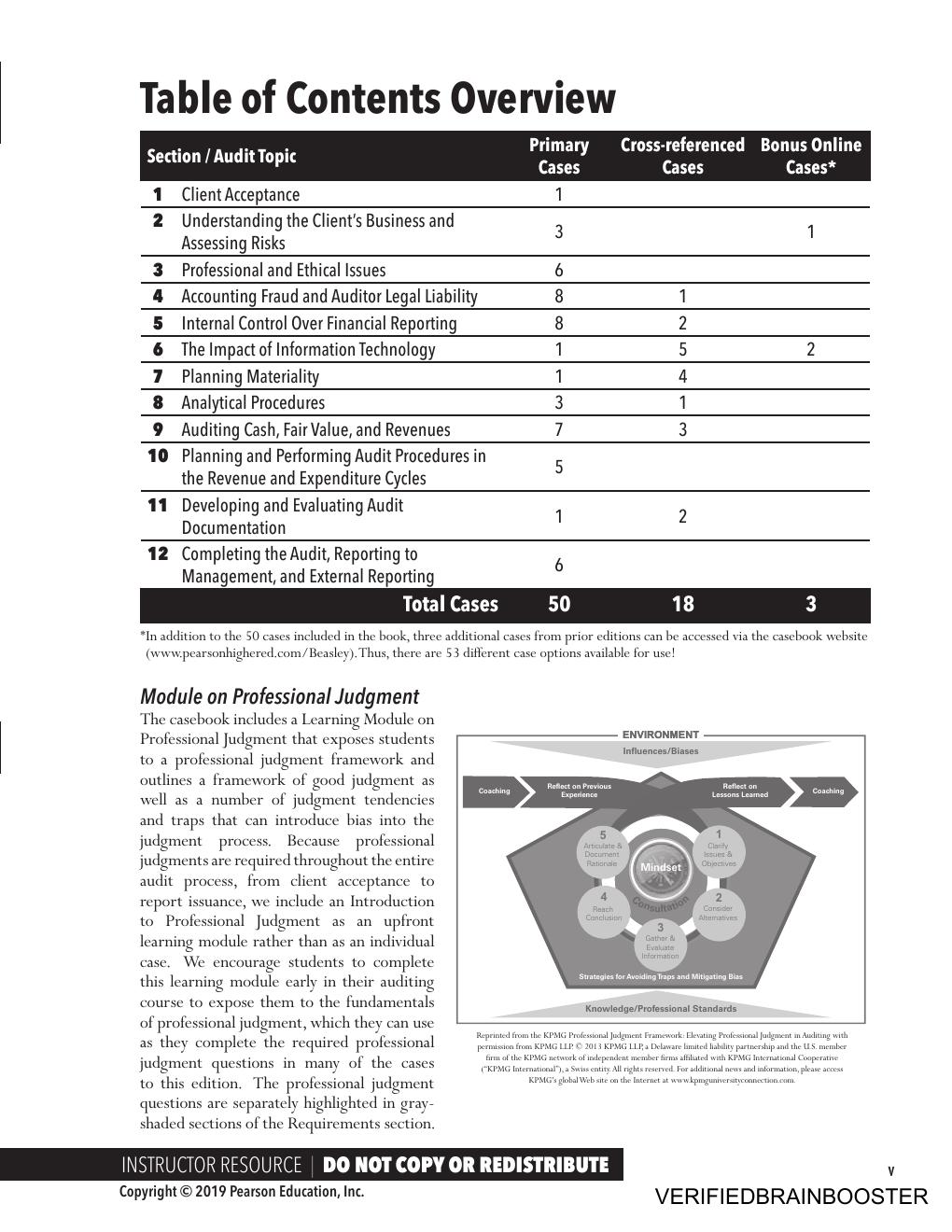 Preview page 5 of Solution Manual for Auditing Cases: An Interactive Learning Approach, 7th Edition By Mark S. Beasley, Frank A. Buckless,