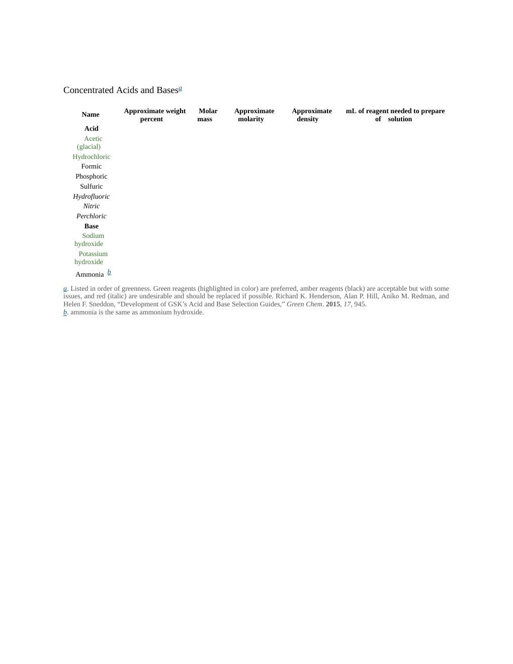 Preview page 7 of Quantitative Chemical Analysis 11th Edition By Daniel Harris, Charles Lucy eBook PDF