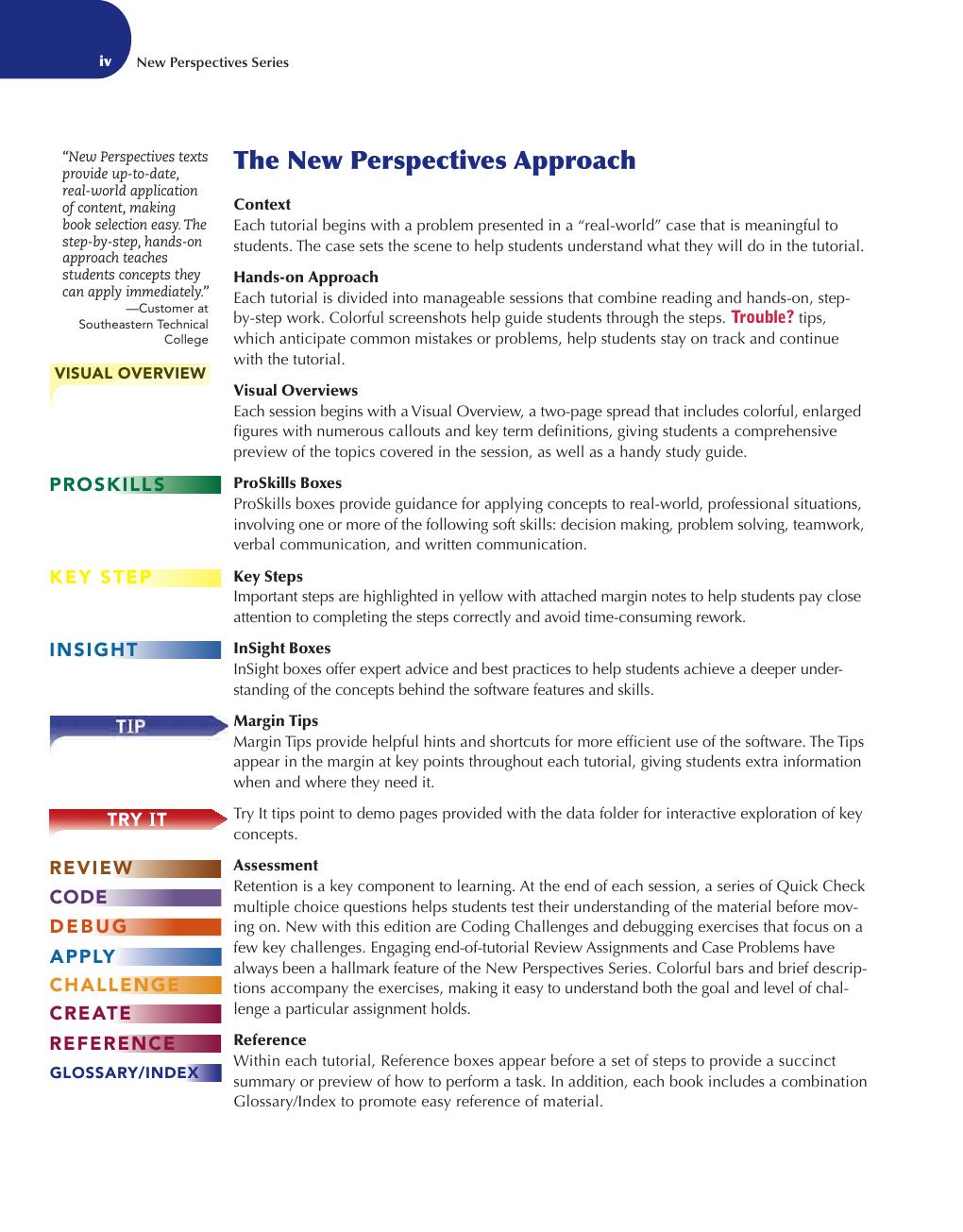 Preview page 6 of New Perspectives on HTML 5 and CSS 8th Edition By Patrick M. Carey