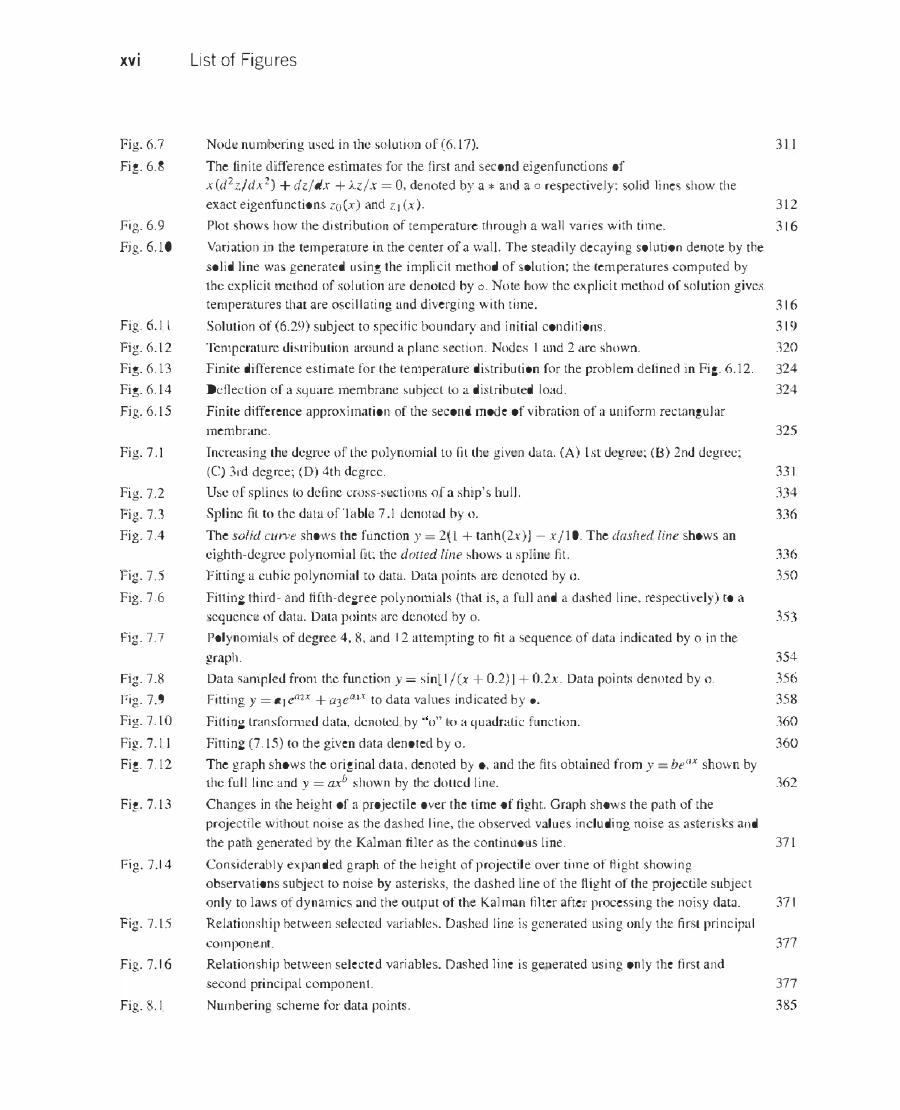 Preview page 10 of Numerical Methods Using MATLAB 4th Edition By George Lindfield, John Penny