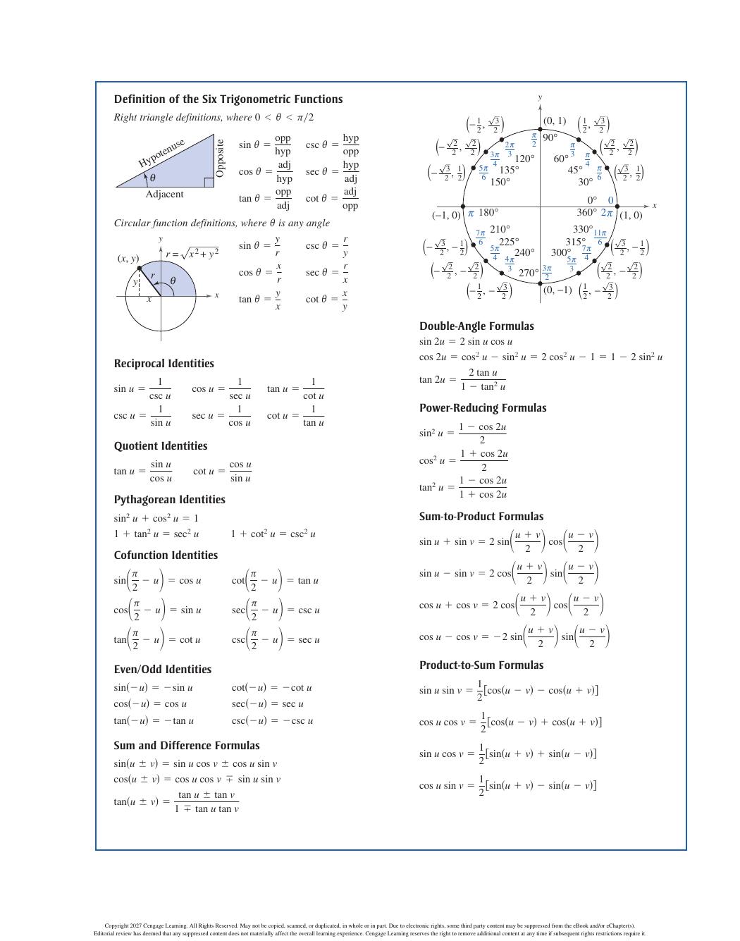 Preview page 5 of Precalculus with Limits 6th Edition By Ron Larson