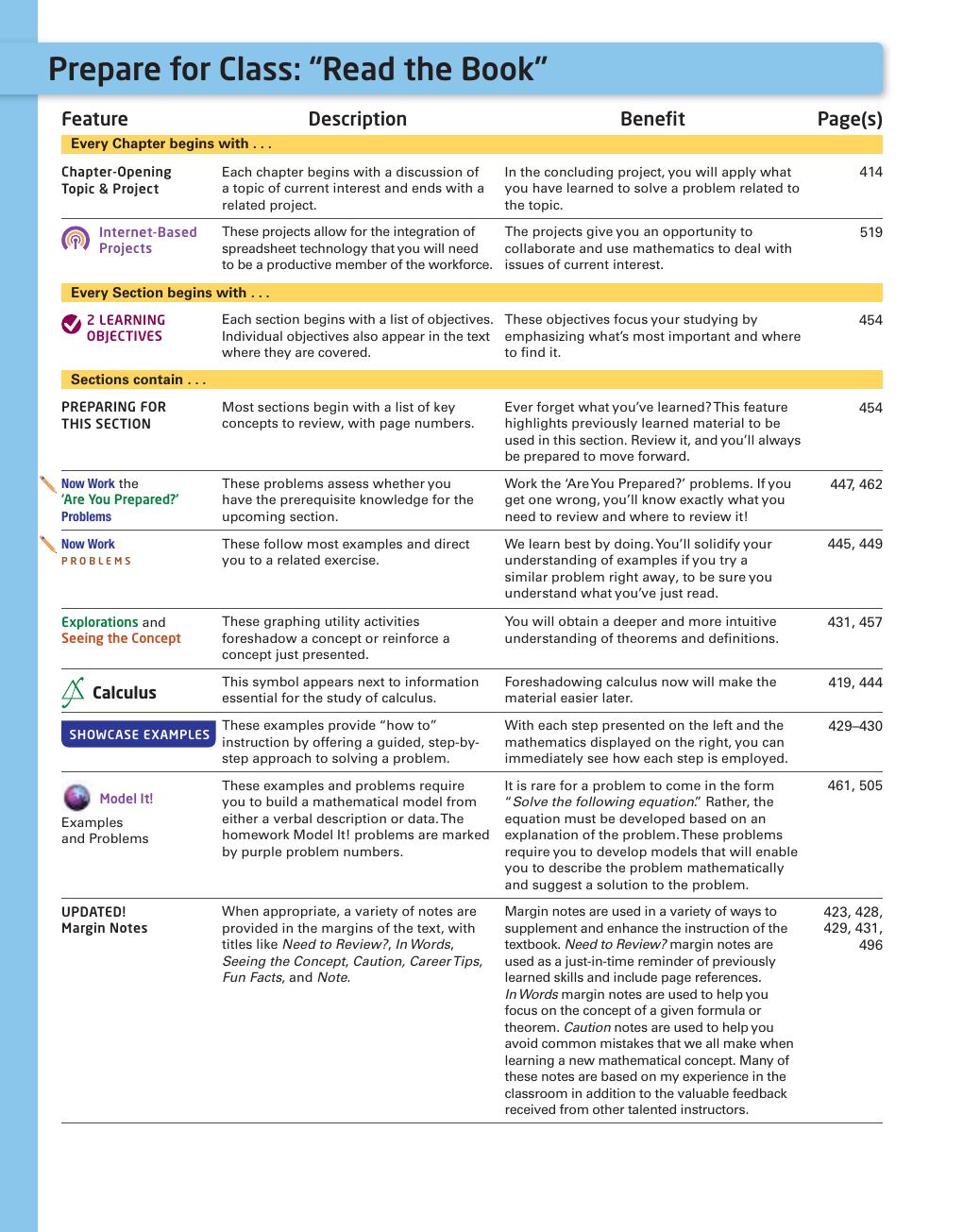 Preview page 4 of College Algebra 12th Edition By Michael Sullivan