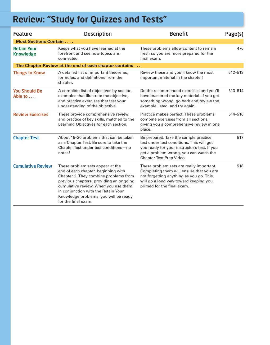 Preview page 6 of College Algebra 12th Edition By Michael Sullivan