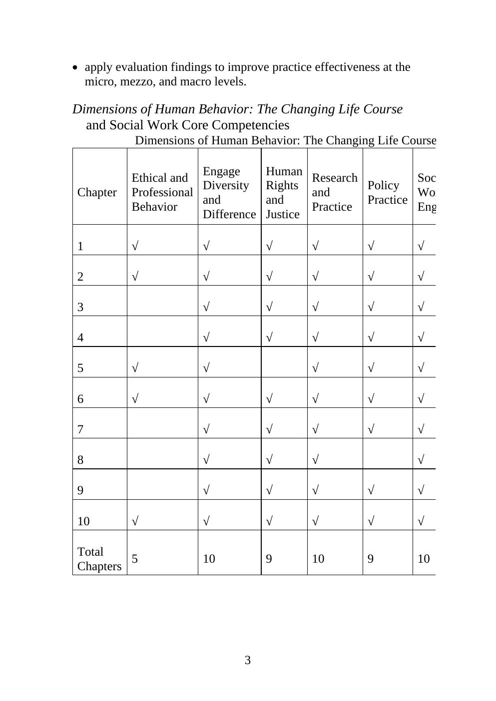 Preview page 4 of Dimensions of Human Behavior The Changing Life Course 6th Edition By Elizabeth D. Hutchison